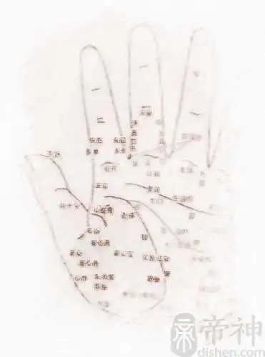 手部痣相图解