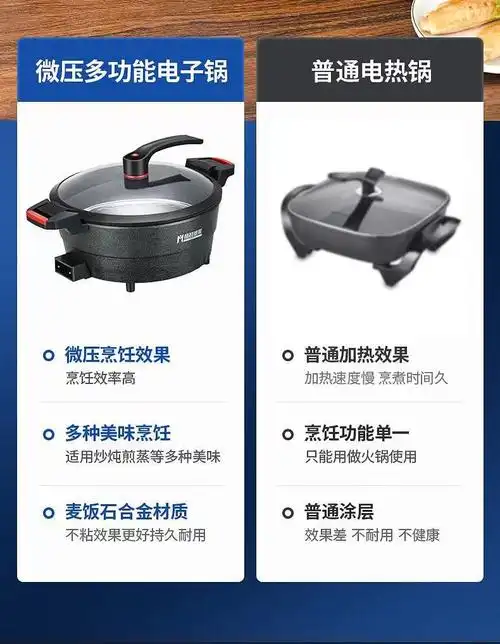 梅特德菲多功能正品万能锅电热锅不粘锅蒸煮一体电煮锅家用电炒锅