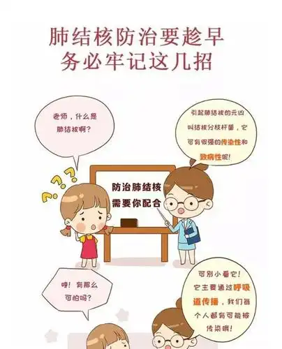 西坑集团公司幼儿园预防肺结核病宣传知识_西坑集团公司幼儿园