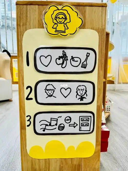 黄色系环创第二弹区域规则