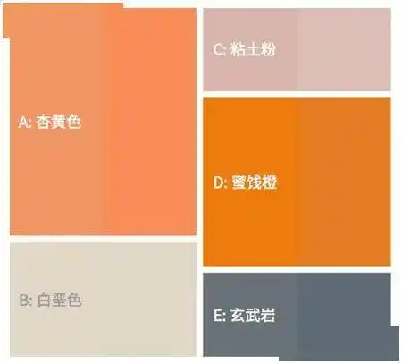 202223当下和未来最火爆的流行色是什么