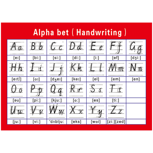 英文字母书写规范挂图音标大小写字母表手写格式与笔顺sch148
