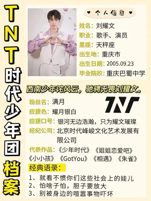 里这些闪闪发光的少年们吧～-96刘耀文93粉丝名:满月95应援色