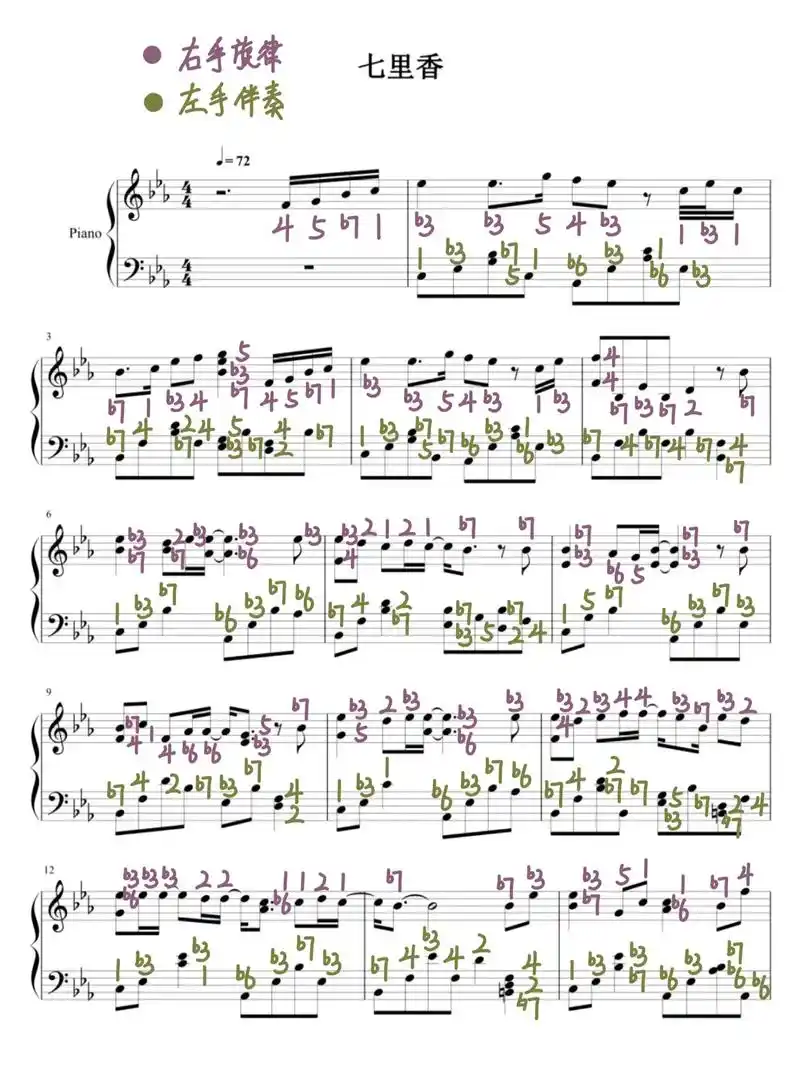 周杰伦《七里香》钢琴谱(附双手简谱)～|||调号:降7 降3 - 抖音