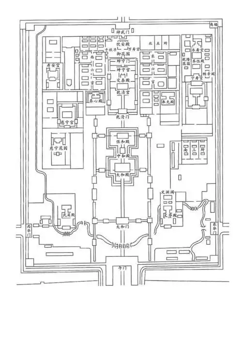 紫禁城平面图