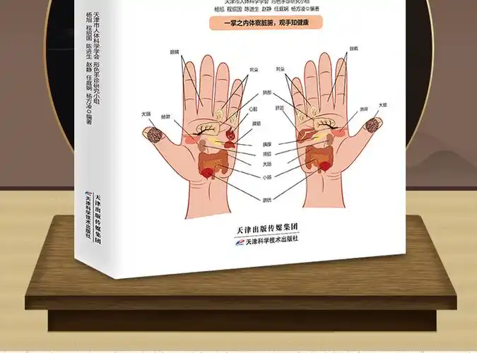 正版形色手诊中医诊断入门书零基础学理论手疗养生祛病医学类健康调理