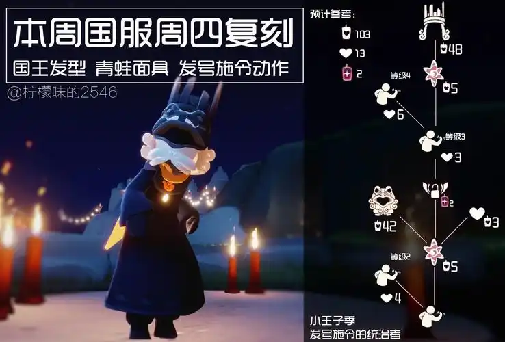 29光遇复刻】小王子季-国王兑换图.国王先祖物品:国王 - 抖音