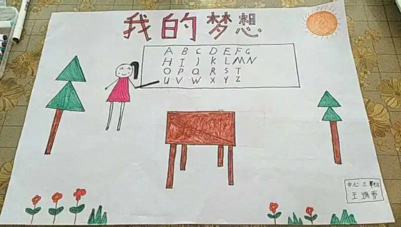 乐陵市寨头堡乡小学《我的梦想》优秀绘画作品欣赏