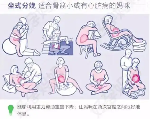 怀孕周!床上蹲着生孩子"风和日丽"-第2张图片-博雅网