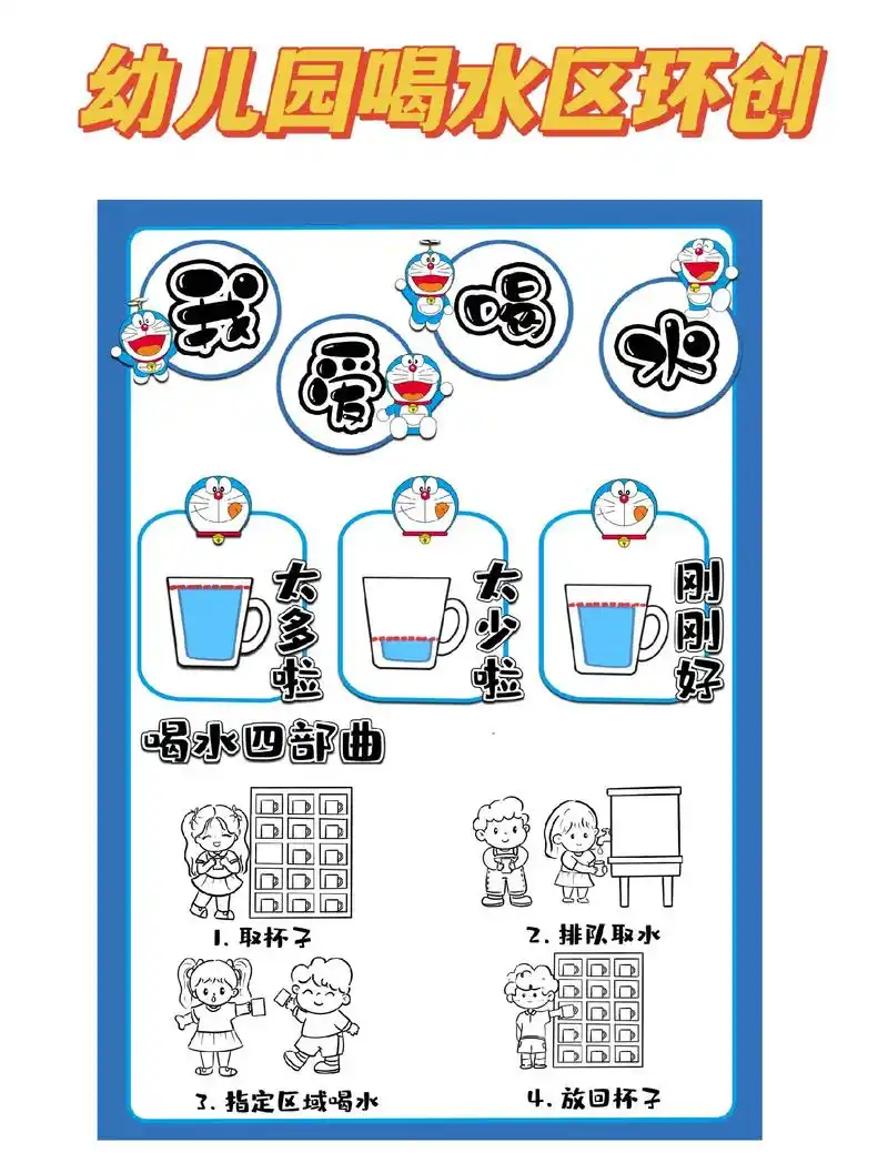 幼儿园喝水区环创.#幼儿园环创 #喝水区环创 #喝水区环境布 - 抖音