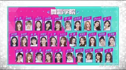 创造101全赏析第五期1