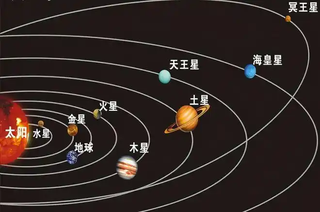 太阳系第二大行星——土星,下"钻石雨"的行星