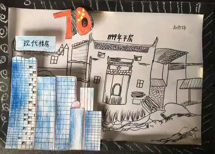 儿童画创作;过去与现在