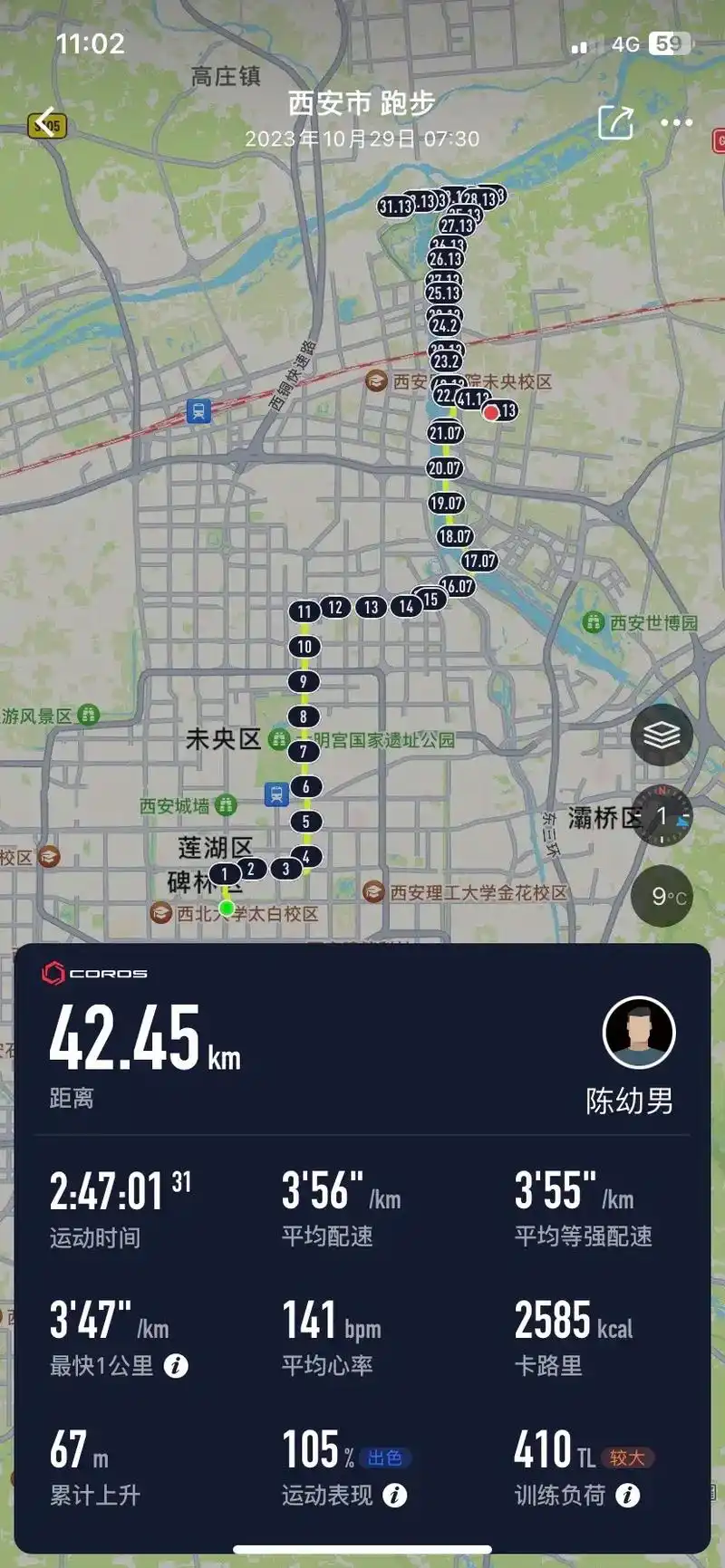 西安马拉松.西马成功pb19分钟,破250,最终完赛246. - 抖音