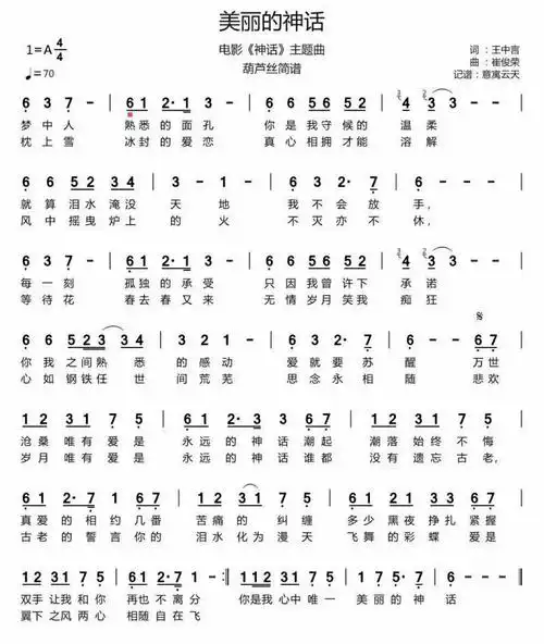 口琴  #十孔口琴  #口琴简谱  #经典歌曲  #神话  #美丽的神话 #星月