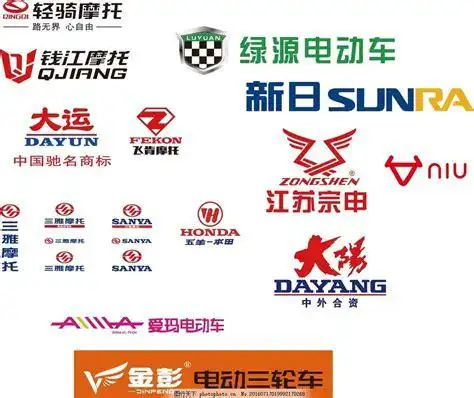 电动车商标图片_企业logo标志_标志图标-图行天下素材网
