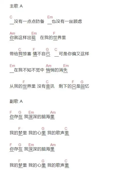 《我的歌声里》歌词:没有一点点防备也没有一丝顾虑你就这样出现在我