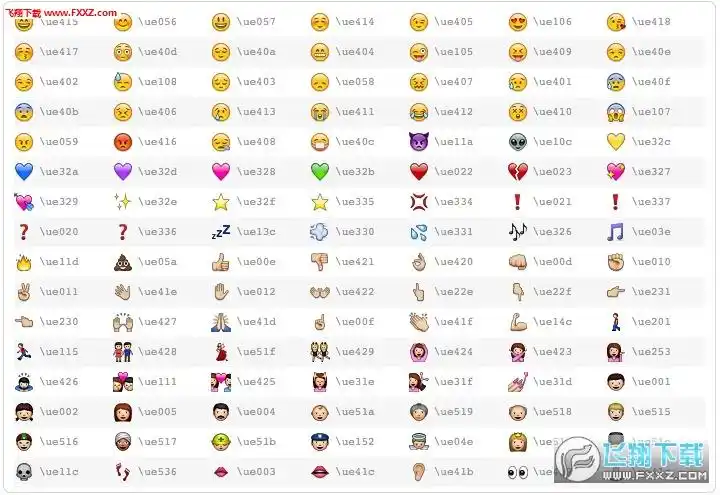 好了,以上就是emoji表情符号编码大全了.