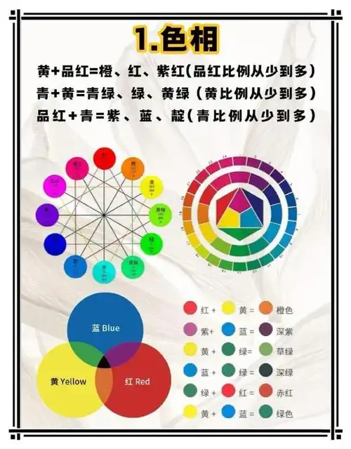 一个超牛的万能美甲调色公式,拿走不谢!#微博美妆大赛#cr:养养好运lo