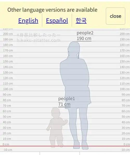 字体生成器和身高模拟图