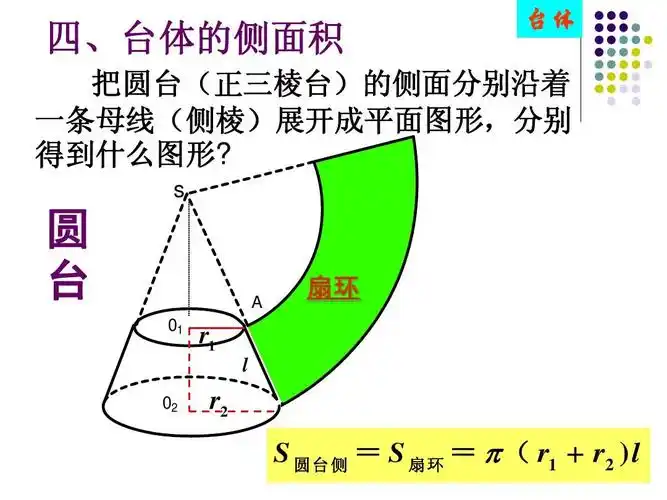 高中数学:简单几何图形与表面积公式ppt_word文档在线阅读与下载_无忧