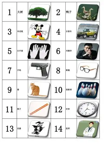 超脑力记忆数字标签密码表带图