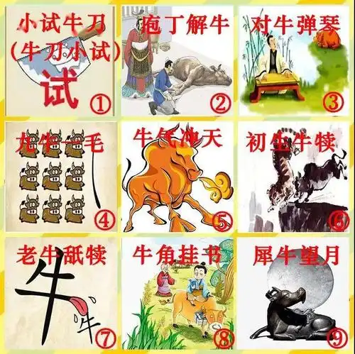 一张图猜9个牛年成语,答对6个算你牛!