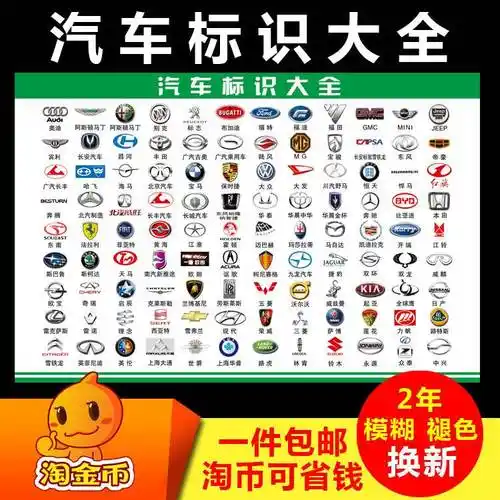 1,汽车标志大全及名字1 汽车标志是指各种汽车品牌的标志,这些标志
