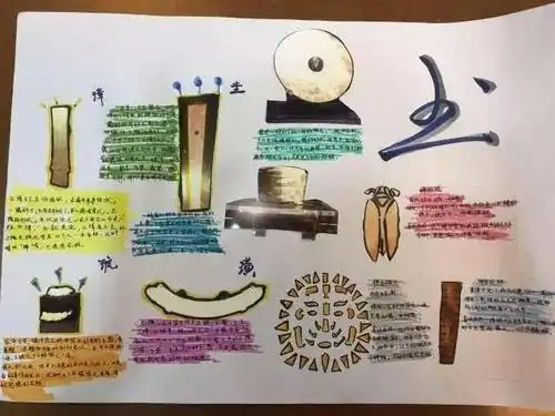 良渚博物馆手抄报 手抄报简单又漂亮-蒲城教育文学网