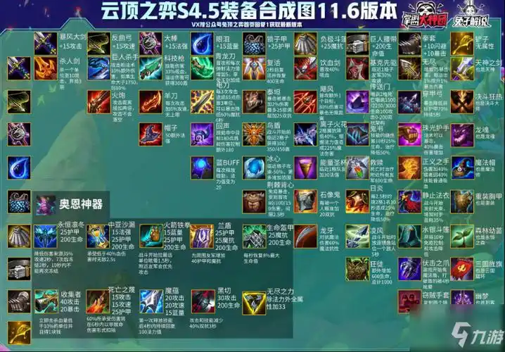 《云顶之弈》11.6版本装备合成大全 装备合成一览