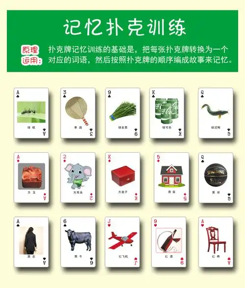 联想记忆训练卡 数字编码卡 扑克 配套书 (复印版书)【图片 价格 品牌