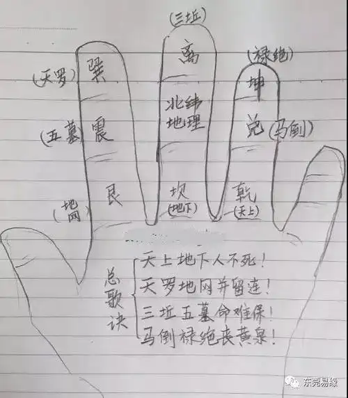 算命绝密公开推断生死