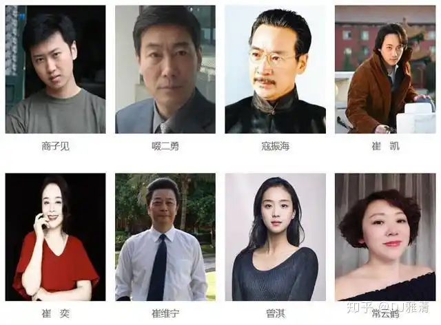 国家话剧院演员名单群星荟萃影帝视后云集章子怡孙红雷丁嘉丽等都在
