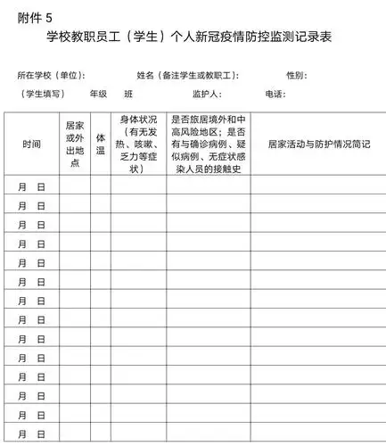 附件5     学校教职员工(学生)个人新冠疫情防控监测记录表