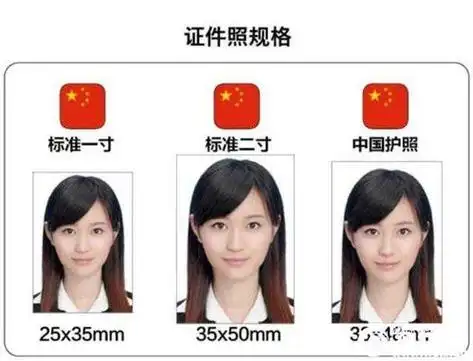 照片一寸是多大呢?