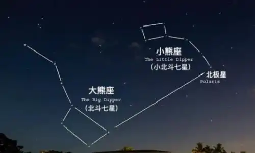 北极星在哪个星座,北极星处于天空当中的哪个星座图1