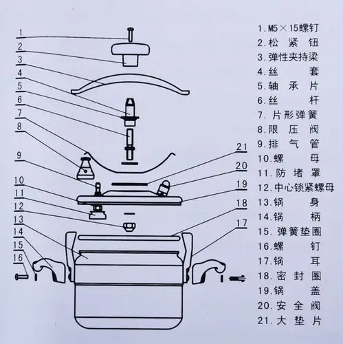 帮太乐中式压力锅 不锈钢304高压锅 明火电磁通用高压锅