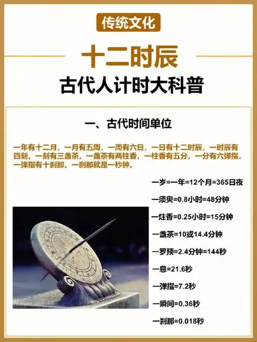 文学常识十二时辰│古代时间科普盘点汇总