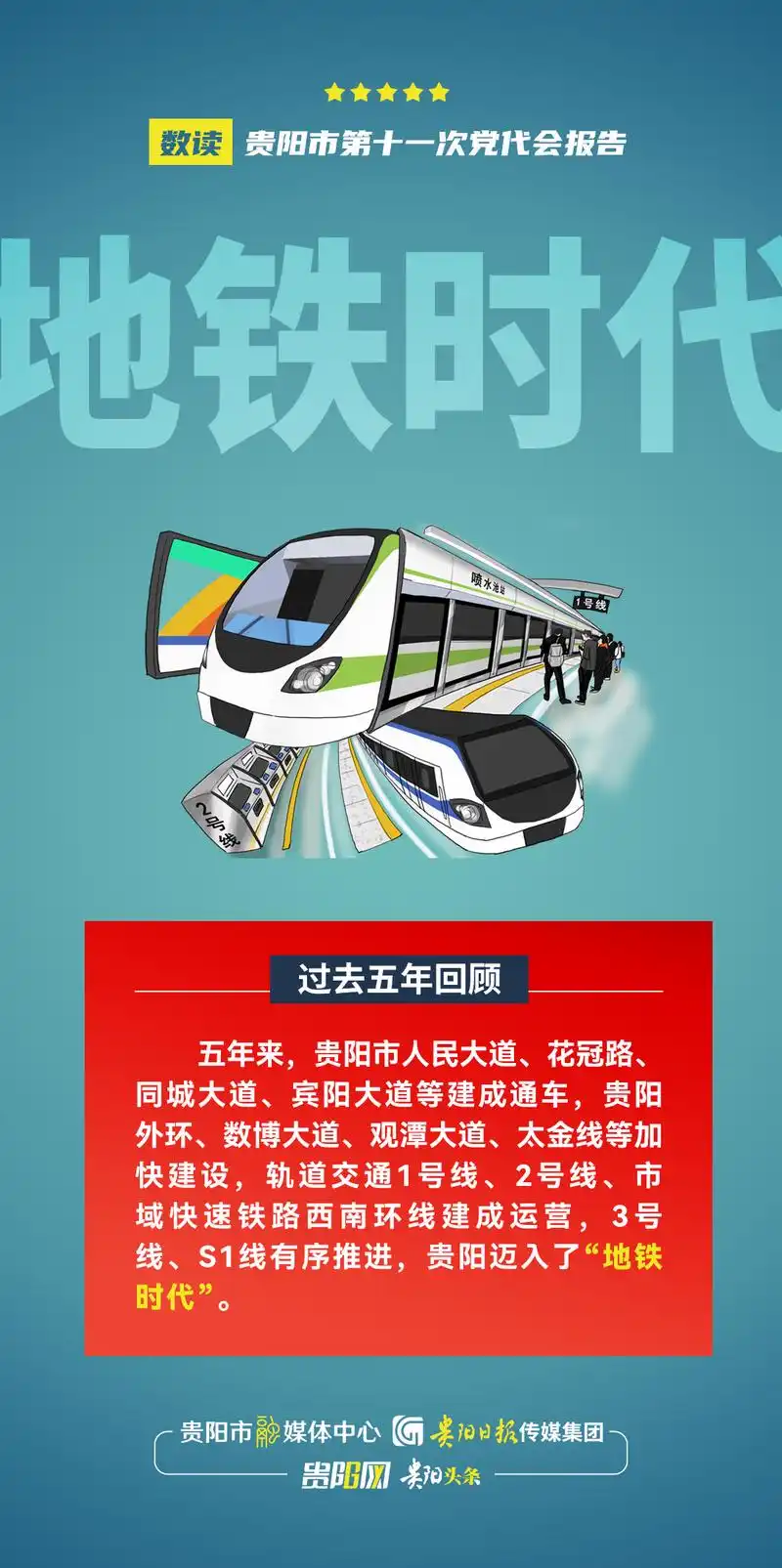 「海报」五年来,贵阳市迈入了地铁时代