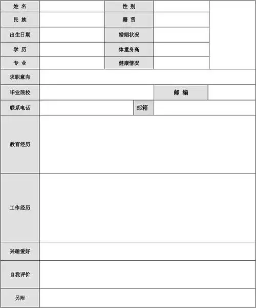 求职人员简历表