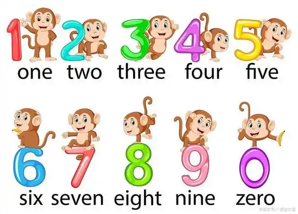 1到100的英文数字列表