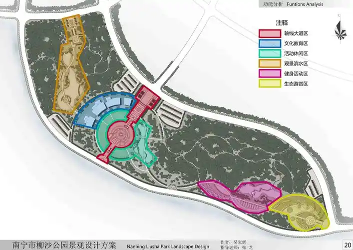c005功能分析-南宁市柳沙公园景观设计方案第25张图片