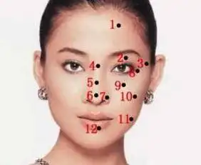 脖子正面有痣,这种女人非富即贵,大多会嫁个好人家,享受富足的生活.