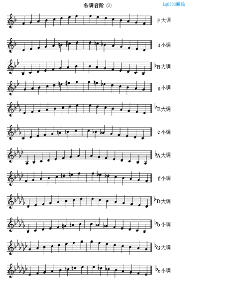 小提琴和五线谱入门基础教程