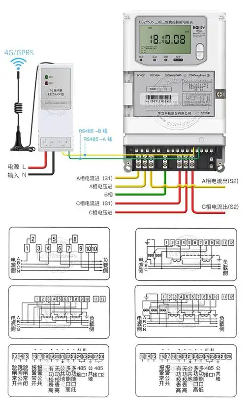 杭州华立dszy535三相三线远程智能电表