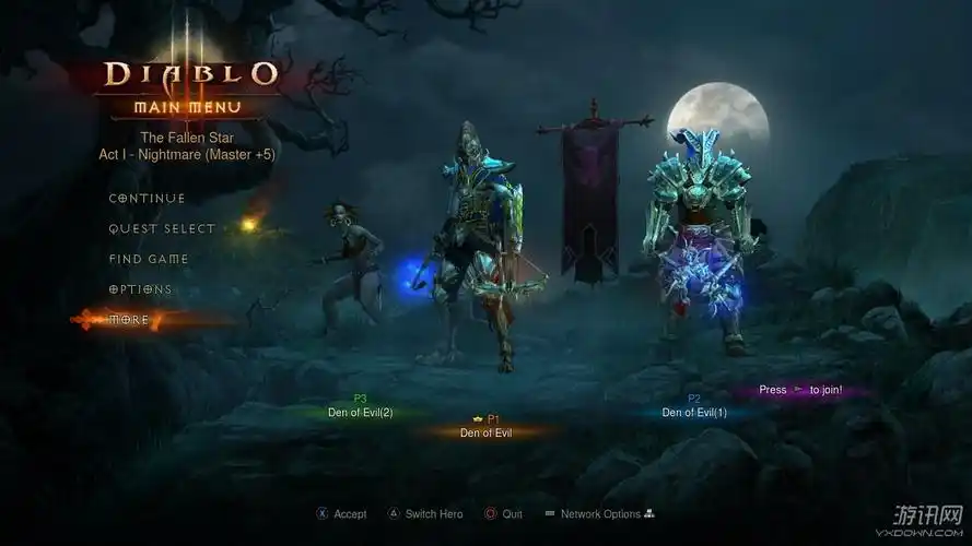 像是国外,就有像暗黑破坏神3,模拟城市5等知名游戏全程联网游戏,像是