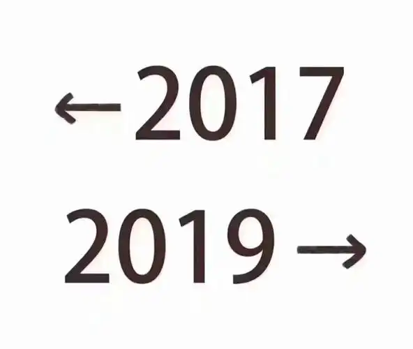 求2018到2021