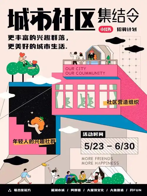 更多城市生活的灵感,和小红书社区一起共创更美好的城市生活-我们会