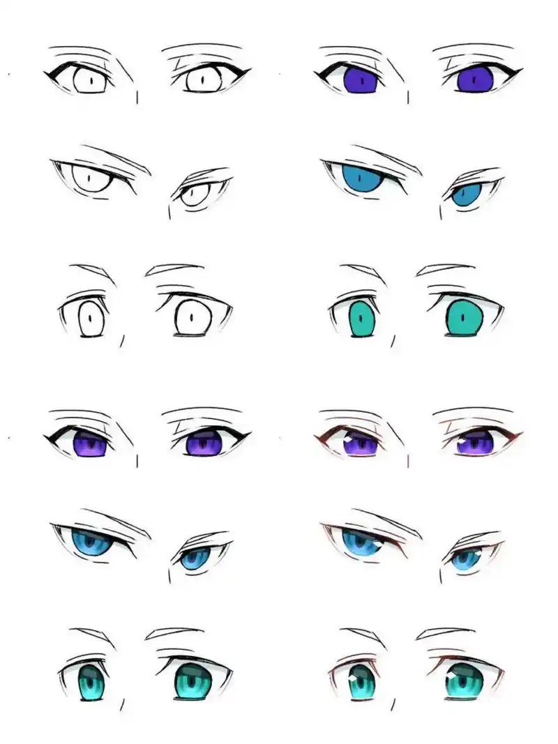 动漫眼睛的画法,在坐的各位谁没中二过?血轮眼的放慢,勾玉眼的 - 抖音