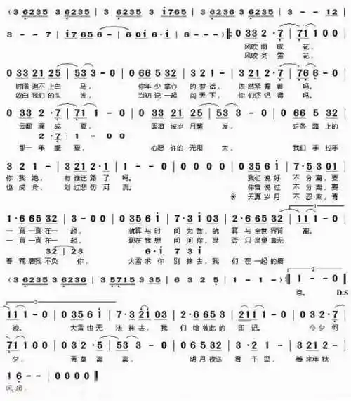 你年少掌心的梦话,依然紧握着吗 那一年盛夏,心愿许的无限大 我们手